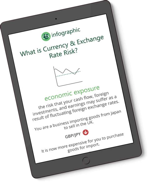 Coin, Exchange Rate Risk, Cryptoart
