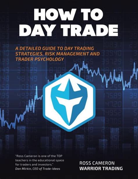Trading Psychology and Its