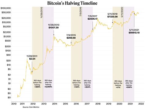 Bitcoin: How do i restart my account after replay in progress has me stuck [closed]

