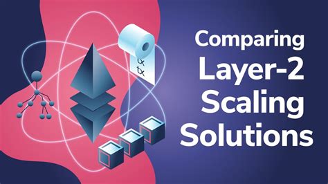 Layer 2 Scaling: Improving