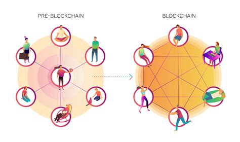 The Rise of Decentralized